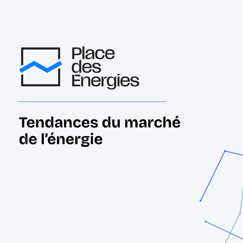 Tendances de l'énergie 03/03/2026